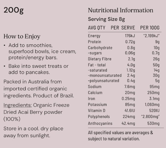 Nutritional Information
