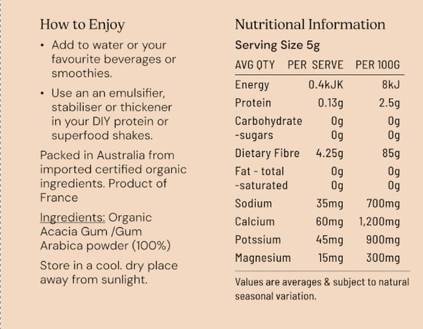 Nutritional Information