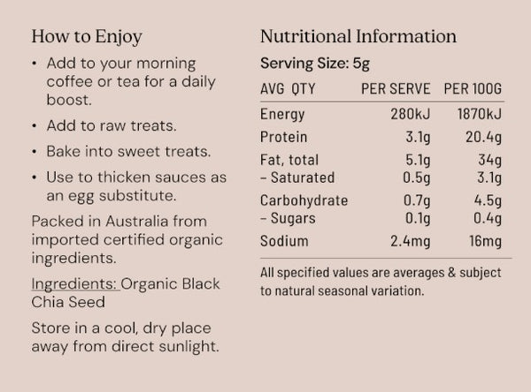 Nutritional Information