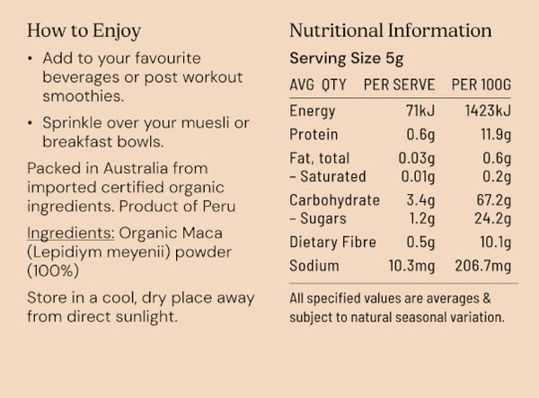 Nutritional Information