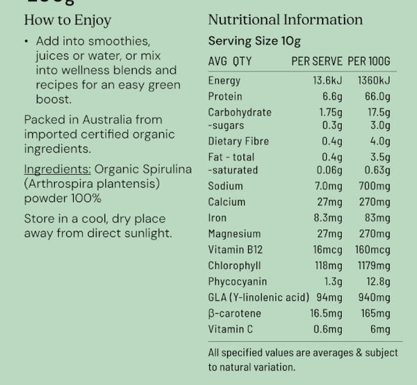 Nutritional Information