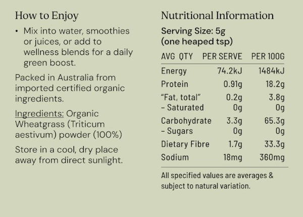 Nutritional Information